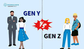Gen Z Gen Y Là Gì