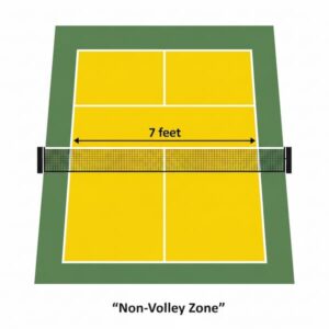 Kích thước khu vực bếp Pickleball